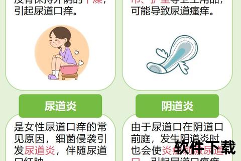 口瘙痒原因解析-常见诱因与预防缓解方法