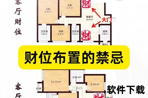 财位在哪里_家中招财方位解析与布局提升财运指南 财位在哪里_家中招财方位解析与布局提升财运指南
