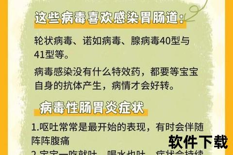 儿童呕吐紧急处理与家庭护理指南