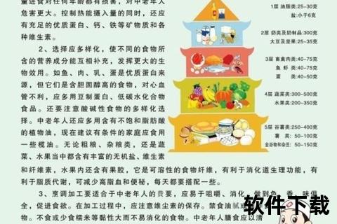 中老年保健品科学选择指南：适合类型与健康建议