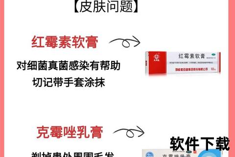 消炎软膏-温和舒缓配方快速修复红肿及敏感肌护理