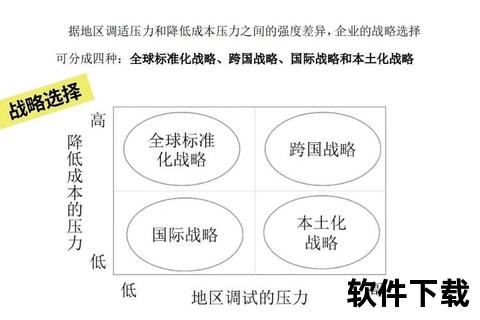地理位置探析-历史主权与战略坐标解析