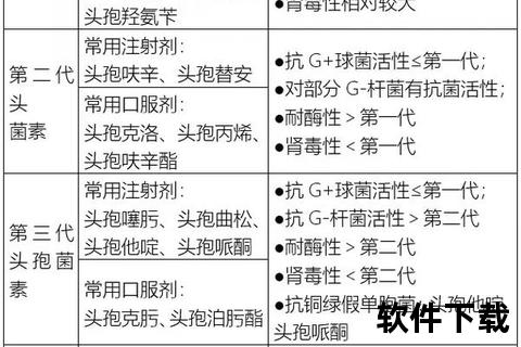 头孢噻肟钠_广谱抗菌作用与临床适应症深度解析