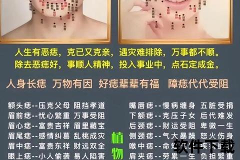 长痣成因揭秘：遗传_紫外线_激素变化与生活习惯