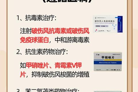 破伤风抗炎治疗：消炎药正确选择与使用指南