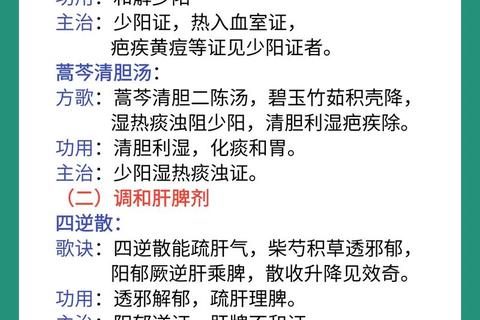 中医用药辩证施治与方剂配伍要诀解析