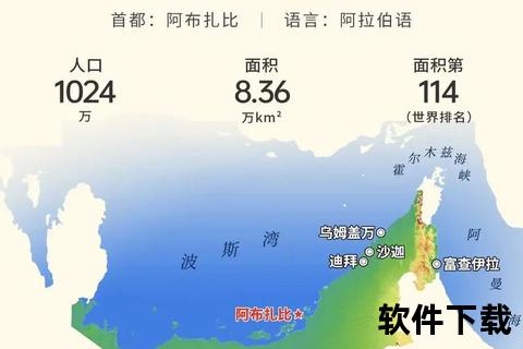 迪拜归属解析：中东著名城市所属国家揭秘