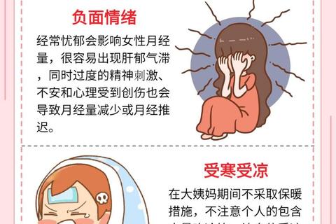 月经为何俗称大姨妈-名称起源与民间故事探秘