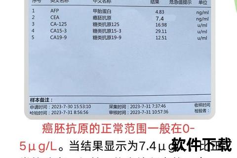 癌胚抗原正常值≤5ng-ml_超过20需警惕癌症可能