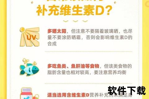 维生素D滴剂正确服用指南：用法、剂量及注意事项解析