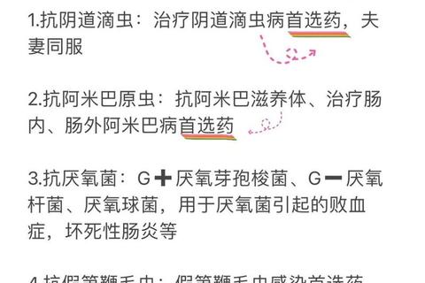 妇科甲硝唑：细菌性炎治疗规范与用药安全分析