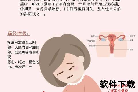 痛经反复发作的深层原因-解析经期疼痛的生理机制