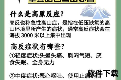 高原反应用药指南：科学选药与应急处理方案