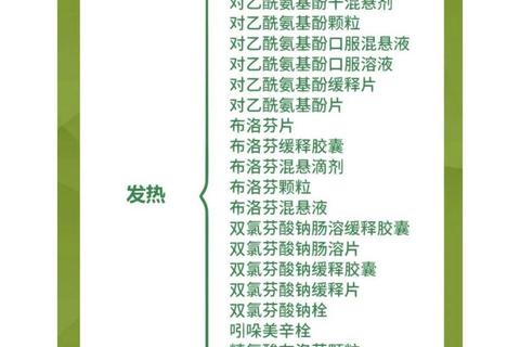 产气荚膜梭菌首选用药_临床治疗策略与用药方案解析