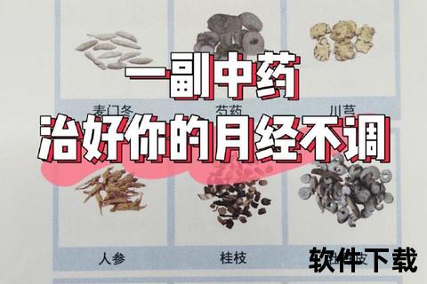 月经不调辨证用药指南：中成药选择与联合方案