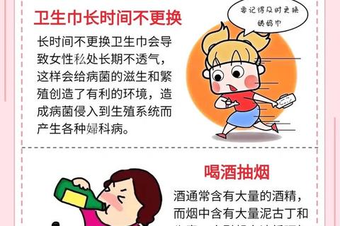 月经不调用药禁忌指南：忌口清单与行为禁忌须知