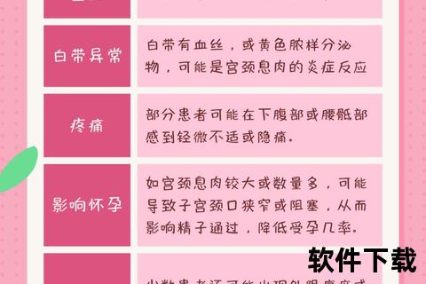 宫颈息肉形成原因解析-激素变化与慢性炎症的影响