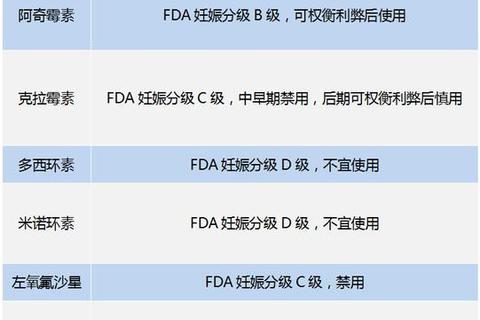 儿童气管炎安全用药指南-家长必知的治疗建议与药物选择