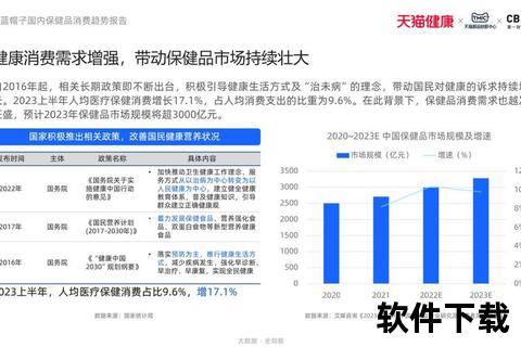 2024补脑保健品排行榜:科学评测与权威推荐榜单 2024补脑保健品排行榜:科学评测与权威推荐榜单