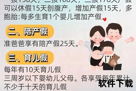 产假天数政策解读：权益保障与调整变化深度解析