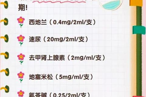 抽搐急救与治疗用药指南:常用药物及新型疗法解析
