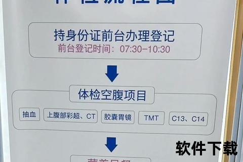 常规体检必查项目清单-全面了解健康筛查内容与流程