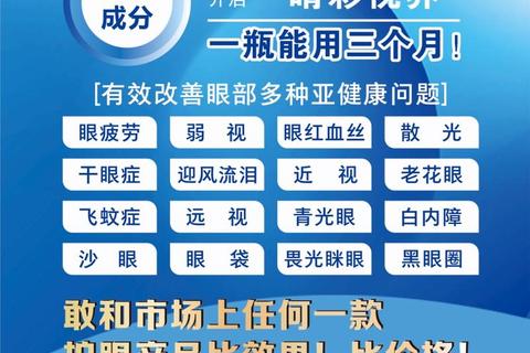 障眼明胶囊_改善视力模糊与缓解眼疲劳的双效护眼方案