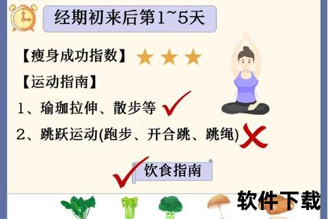 节食闭经恢复周期解析-最快调理方法与时间指南