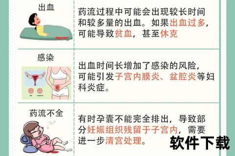妇科药对怀孕的影响解析-孕期用药安全与注意事项