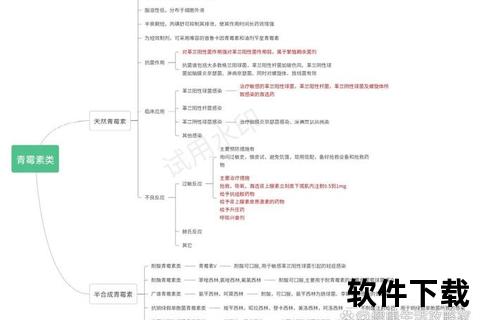 抗生素类消炎药_作用机制与临床合理应用研究进展
