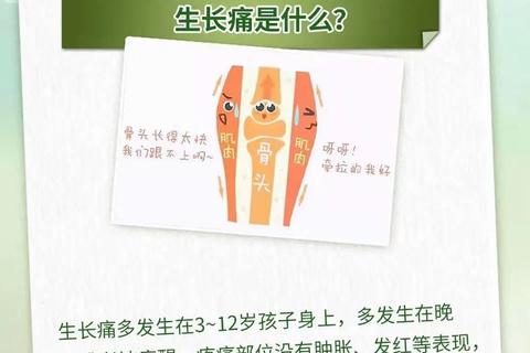 儿童生长痛症状解析：夜间下肢疼痛与肌肉酸痛的识别要点