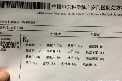 妇科良方大全：女性疾病中医治疗与调理实用秘方集锦
