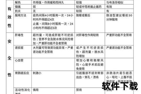 热嗽用药指南:科学治疗与安全用药关键要点