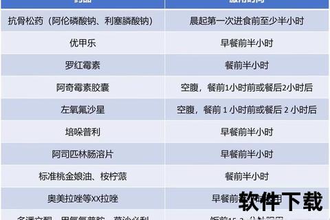 GNC甲壳素副作用解析：正确服用方法与安全性评估