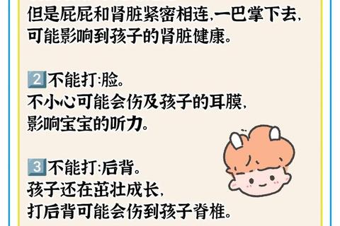 孩童七处关键部位切勿击打:家长必知的防护与健康指南 孩童七处关键部位切勿击打:家长必知的防护与健康指南