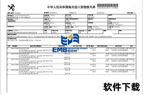 进口保健品操作指南：资质认证_报关流程_市场策略详解