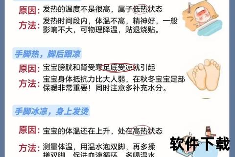 退烧药见效时间解析：多久服用后才能有效降温