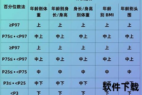 2025卫健委新生儿身高体重标准_科学喂养与发育指南 2025卫健委新生儿身高体重标准_科学喂养与发育指南