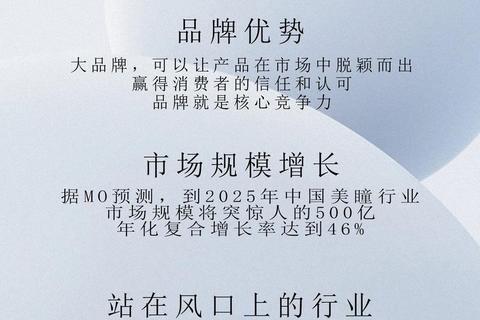 保健品招商网_全球品牌加盟代理-精准对接优质资源平台 保健品招商网_全球品牌加盟代理-精准对接优质资源平台