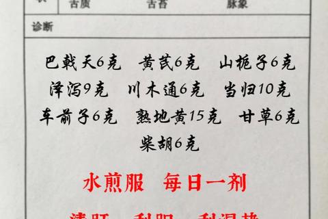 阴囊潮湿用药指南:湿热_真菌_过敏对症选药