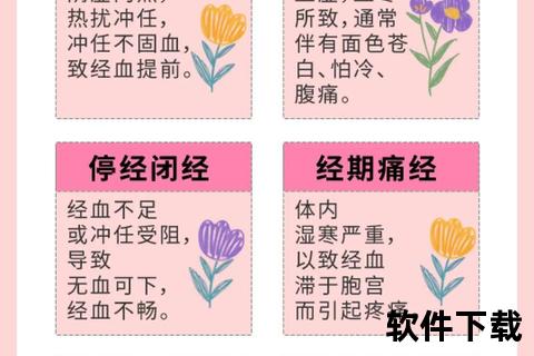 月经不来原因解析：常见因素_生理影响及应对建议