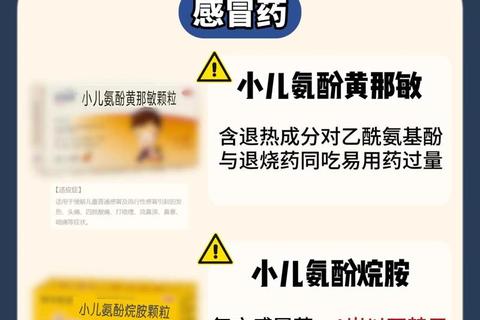 小儿用药安全指南-科学选择_合理剂量及常见问题解析