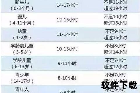 新生儿睡眠科学指南_关键期作息调整与健康发育关联 新生儿睡眠科学指南_关键期作息调整与健康发育关联