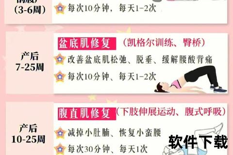 产后多久来月经_恢复时间及影响因素详解