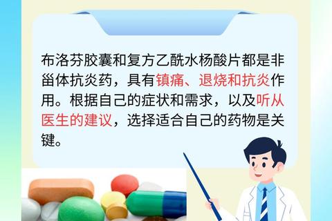 复方乙酰水杨酸片(APC片)_解热镇痛作用机制与临床应用解析