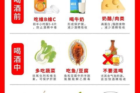 维生素B与饮酒禁忌：服用后能否安全同服？
