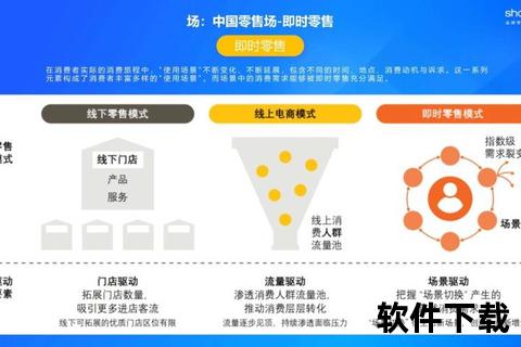 购买渠道解析：合法途径与处方要求