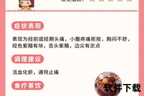 经期头痛频发？解析激素波动与气血不足的双重影响