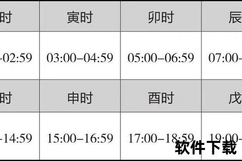 一炷香的时间究竟多长——探秘古代计时单位与现代分钟换算