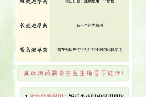 推迟月经安全用药指南：短效避孕药与孕激素选择
